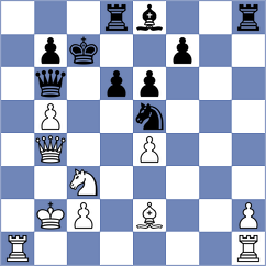 Mrudul - Hartikainen (chess.com INT, 2022)