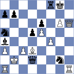 Micic - Cuevas Araya (chess.com INT, 2024)