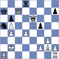 Perez Gandesa - Amengual Pons (Binissalem, 2002)