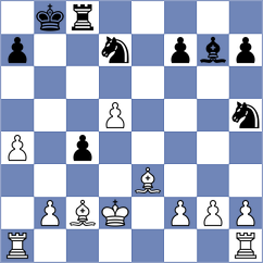 Khandhadia - Onur (chess.com INT, 2025)