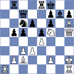 Nikologorsky - Nurgaliyeva (chess.com INT, 2024)