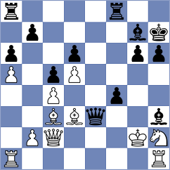 Devaev - Harshavardhan (chess.com INT, 2021)
