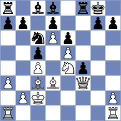 Gubanov - Manteiga (chess.com INT, 2024)