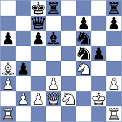 Mitkov - Potapov (Salekhard, 2006)