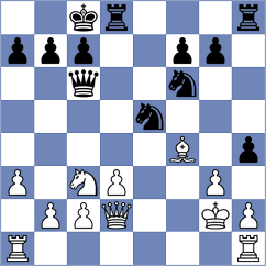 Horcajuelo Rocamora - De Prado Rodriguez (chess.com INT, 2024)