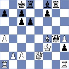 Kuderinov - Lazavik (Chess.com INT, 2021)