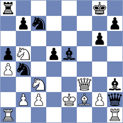 Shtyka - Butolo (Chess.com INT, 2021)