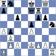 Kollars - Domin (chess.com INT, 2025)