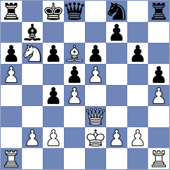 Ser - Ruge (chess.com INT, 2025)