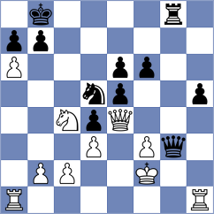 Bacon - Caldwell (Somerset, 1986)