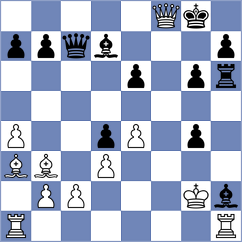 Rubio - Zepeda Berlanga (chess.com INT, 2025)