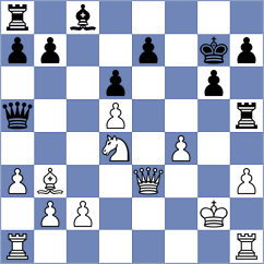Ovsiannikov - Robles Aguilar (Chess.com INT, 2020)