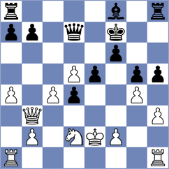 Wang - Katz (Sterling, VA USA, 2025)