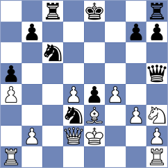 Zhurbinsky - Holt (chess.com INT, 2022)