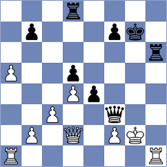 Shamatava - Nguyen Ngoc Truong Son (chess.com INT, 2025)