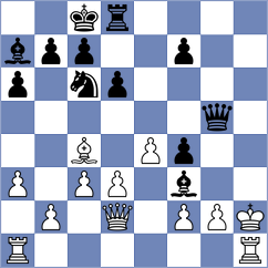 Shtivelband - Slugin (chess.com INT, 2022)