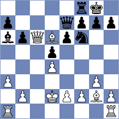 Tica - Anton Guijarro (Chess.com INT, 2020)