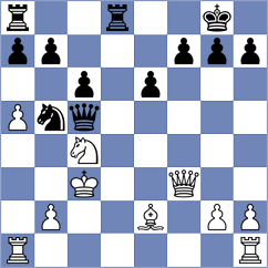 Rodshtein - Devyatkin (Playchess.com INT, 2004)