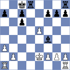 Blinova - Shukhman (FIDE Online Arena INT, 2024)