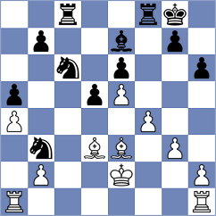 Pavicevic - Mitrovic (Vrnjacka Banja, 2008)