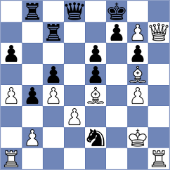 Aranda - Khodzhamkuliev (chess.com INT, 2025)
