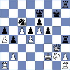 Tranter - Elishev (Caleta, 2015)