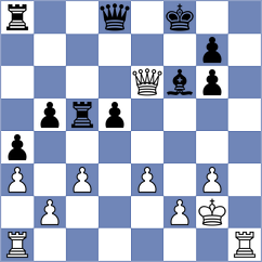 Sitbon - Jonkman (chess.com INT, 2024)