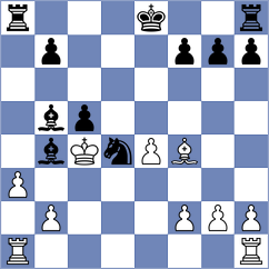 Elizee - Wilk (chess.com INT, 2025)