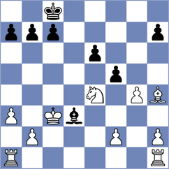 Chernomordik - Balint (chess.com INT, 2023)