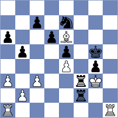 Noguera - Samudio (Lichess.org INT, 2020)