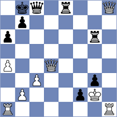 Dauer - Harish (chess.com INT, 2025)