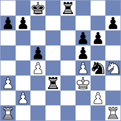 Upase - Rey Martinez (Lichess.org INT, 2020)