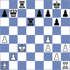 Rose - Callejas Rojas (chess.com INT, 2022)