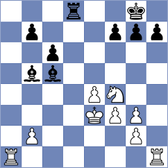 Jakubowski - Maung (Chess.com INT, 2021)