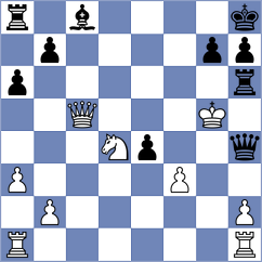 Kang - Pinero (chess.com INT, 2024)