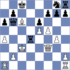Djokovic - Dragicevic (Serbia, 2009)