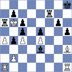 Koridze - Tabernilla (chess.com INT, 2025)
