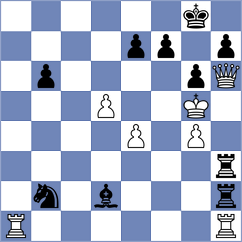 Ben Ari - Tang (chess.com INT, 2025)
