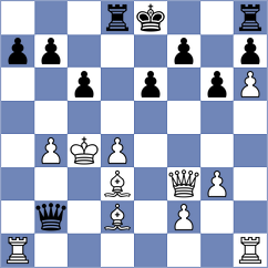 Dourerassou - Skuhala (Chess.com INT, 2020)