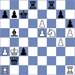 Campelo - Ferrara (chess.com INT, 2025)