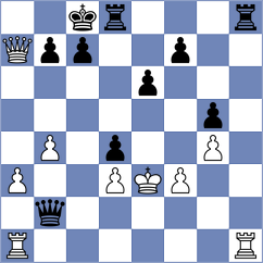 Chugai - Galichin (chess.com INT, 2022)