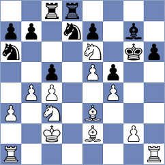 Schuster - Grodotzki (chess.com INT, 2025)