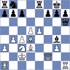 Tejaswini G - Levitan (chess.com INT, 2025)