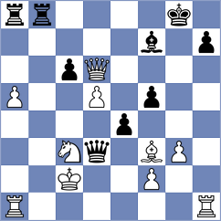 Salgado Lopez - Bortnyk (Chess.com INT, 2019)
