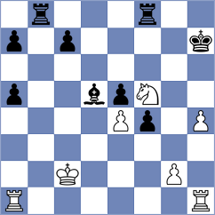 Korol - Tifferet (chess.com INT, 2023)