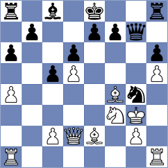 Lichtmannecker - Tiitta (chess.com INT, 2025)