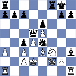 Mendes Aaron Reeve - Boyer (chess.com INT, 2025)