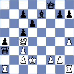 Priasmoro - Tofan (Chess.com INT, 2020)