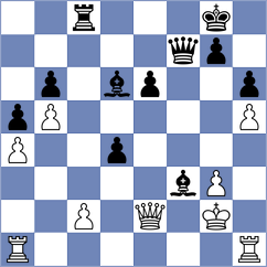 Rossi - Sygulski (chess.com INT, 2025)