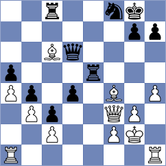 Pranav - Buraczewski (chess.com INT, 2024)